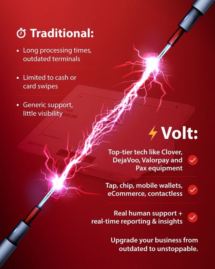 Volt Merchant Solutions social content 5